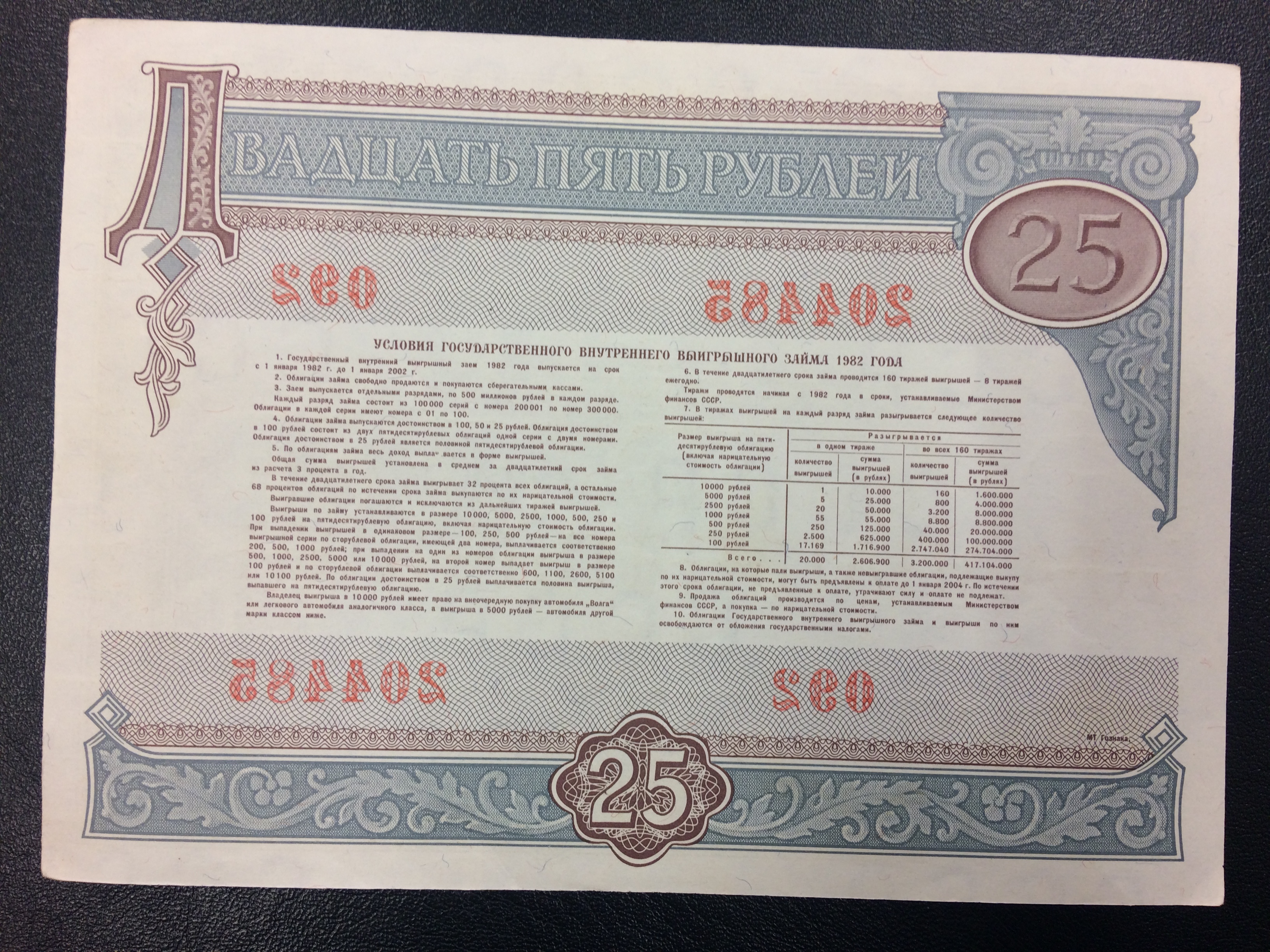 Заем 1982 года. Облигации 1982. Облигации 1982 года. Облигации СССР 1982. Облигации внутреннего займа.