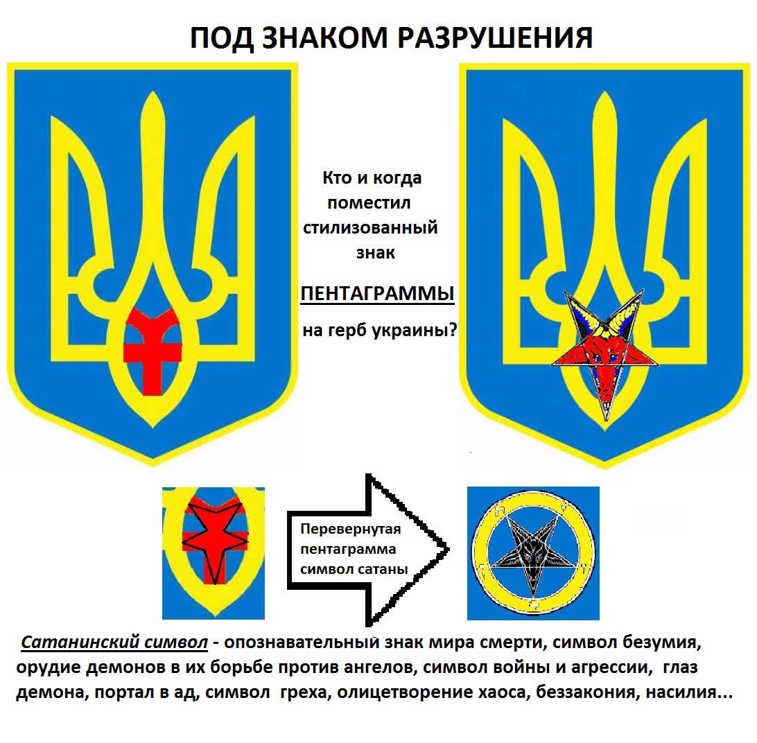 Бандеровский трезубец. Герб Украины. Украинский Тризуб. Тризуб символ.