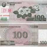 SEVERNAY-KOREY-100-VON-2008---70R