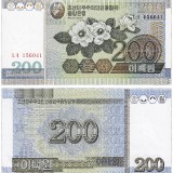SEVERNAY-KOREY-200-VON-2005---70R