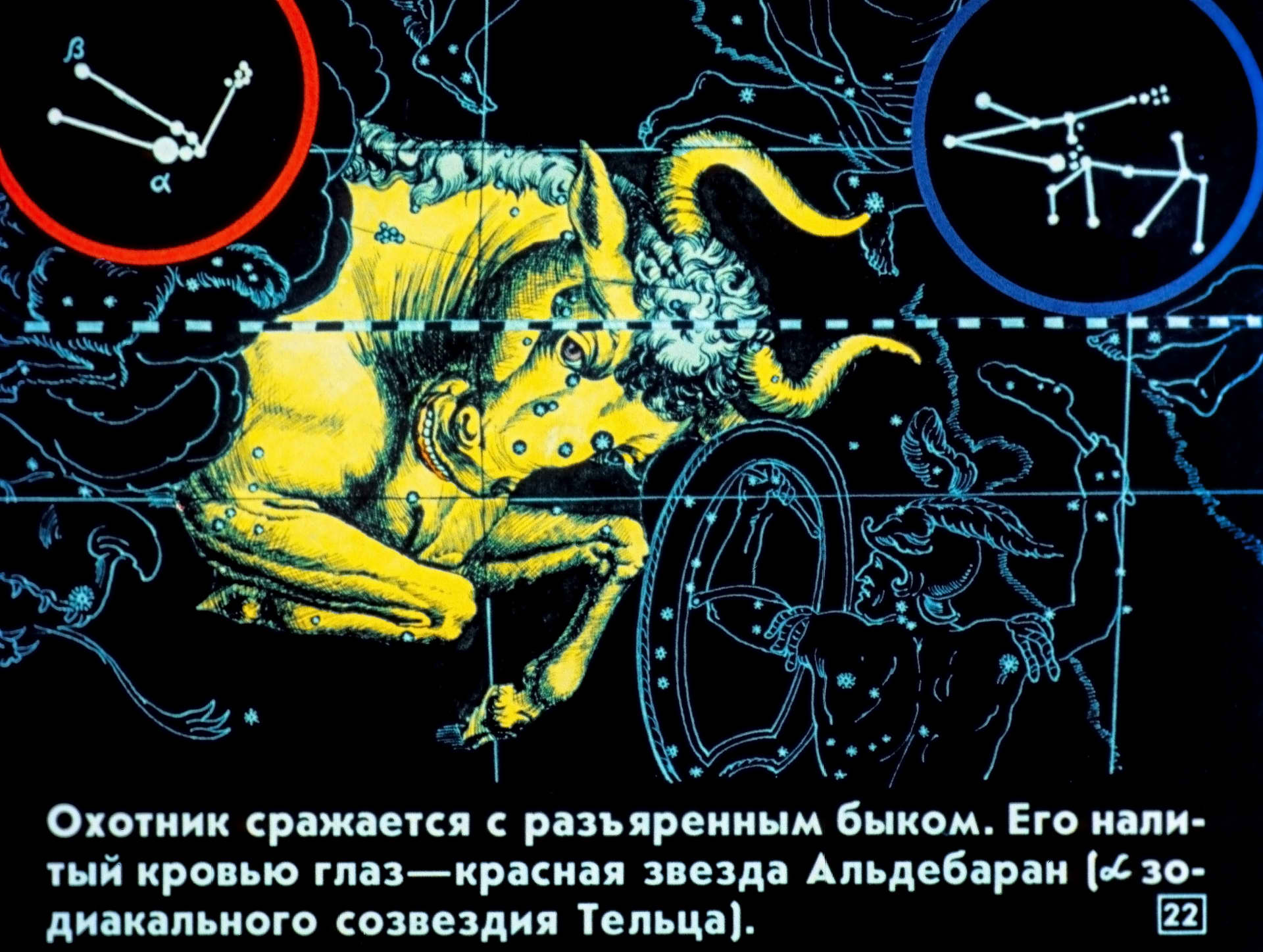 Мифы в астрономии презентация