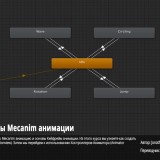 CGCookie-Intro-to-Unity-Fundamentals-of-Mecanim-Animation