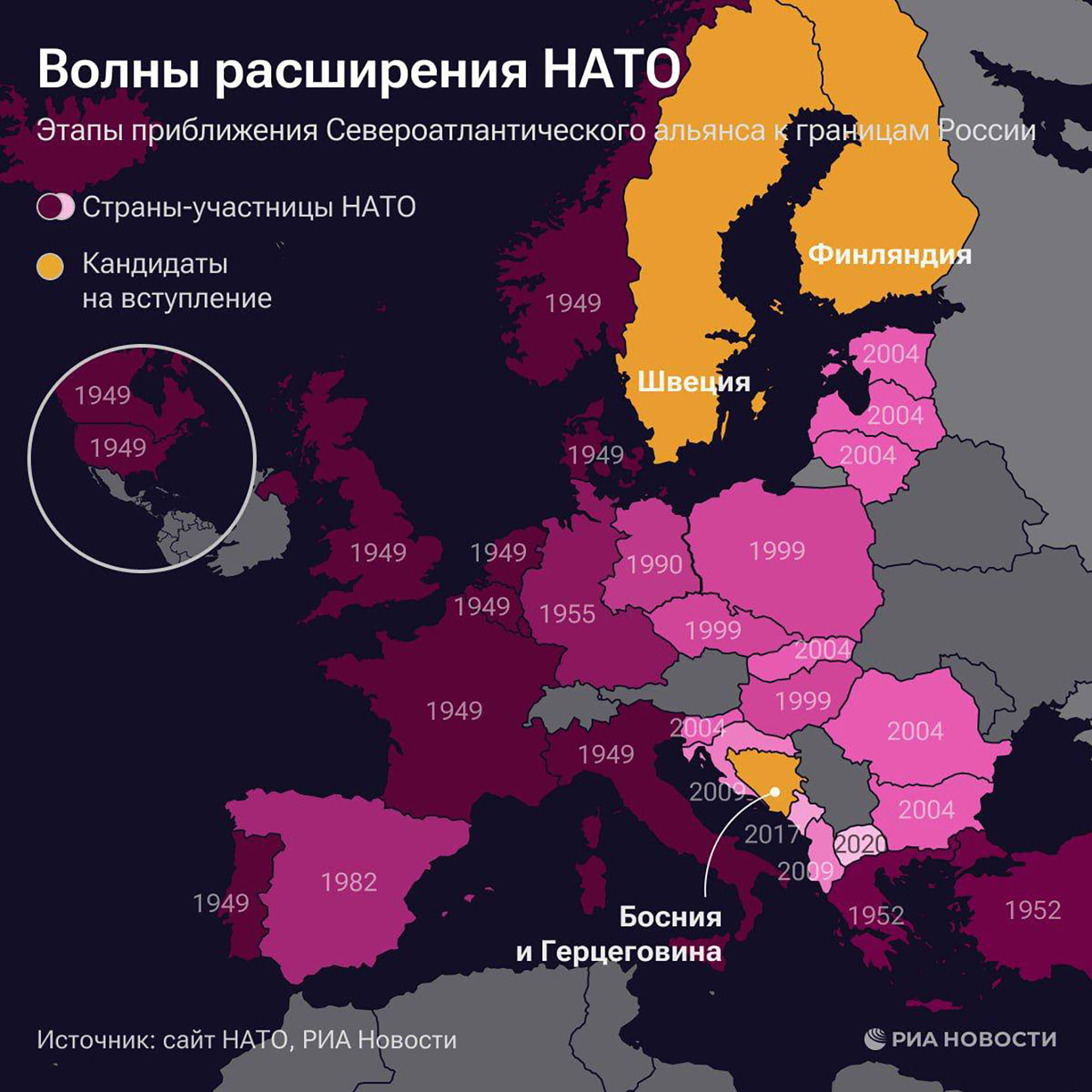 Как в телеграмме подписаться на риа новости фото 117